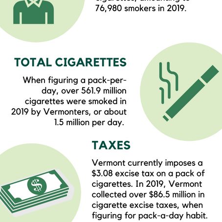 Tobacco Economics: Vermont