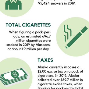 Tobacco Economics: Alaska