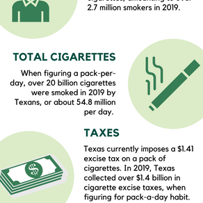 Tobacco Economics: Texas