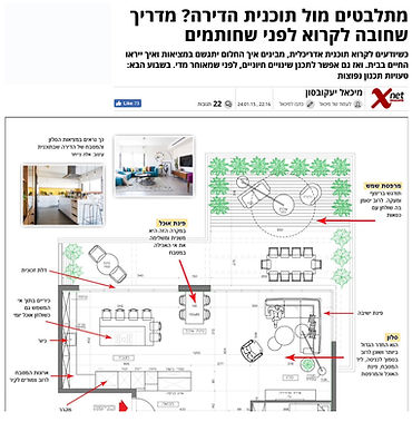 אלה צייחר - מתלבטים מול תכנית הדירה