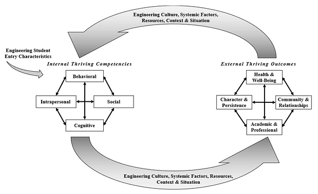 Selected Publication 2.png