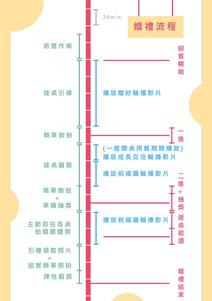婚禮流程-01.jpg