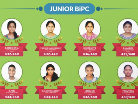 Best Junior Colleges in Hyderabad for MPC : Choose Neetwalaz for Unmatched Success