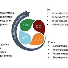 GasTech50001_Framework-Slider.jpeg