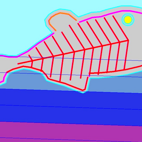 FISH & RISKS - Managing from the daily happenings standpoint (Linkedin)