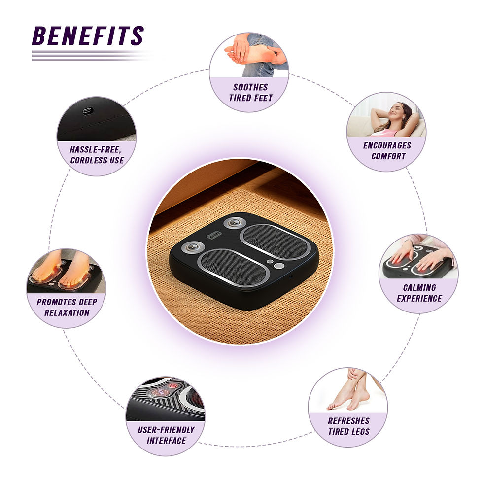 Thumbnail: Stress & Pain Relief Foot Massager w/Heat- Deep Tissue, Circulation & Relaxing
