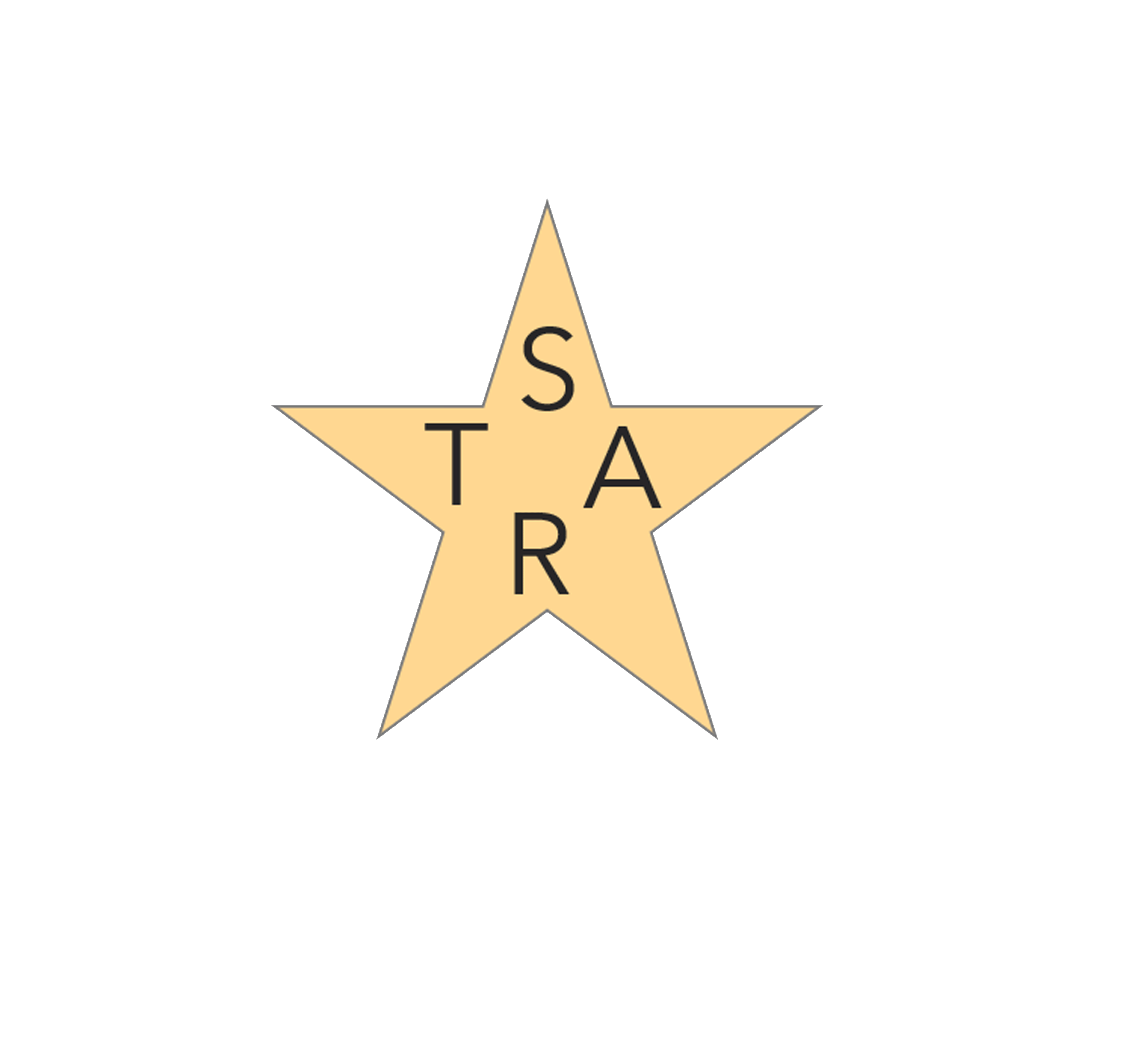 STAR¨frilagd.gif