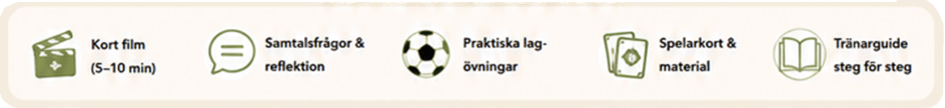 Vad ingår.gif