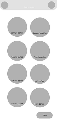 Favorites list (1).png