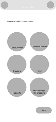 Choose an addition over coffee.png