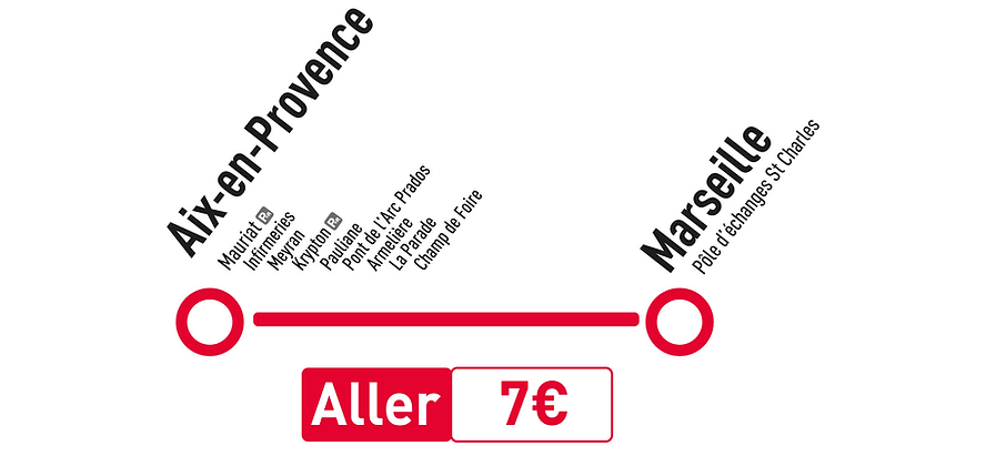 thermomètre_tarifs_L48_09-2026.png
