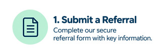 Submit a Referral.png