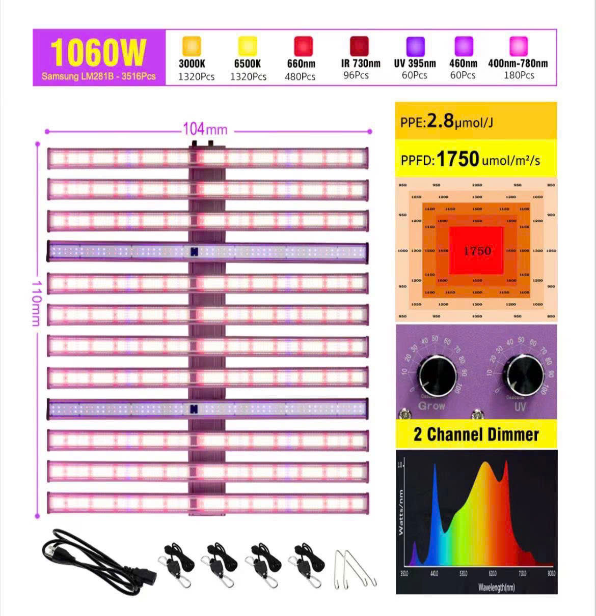 Led grow light