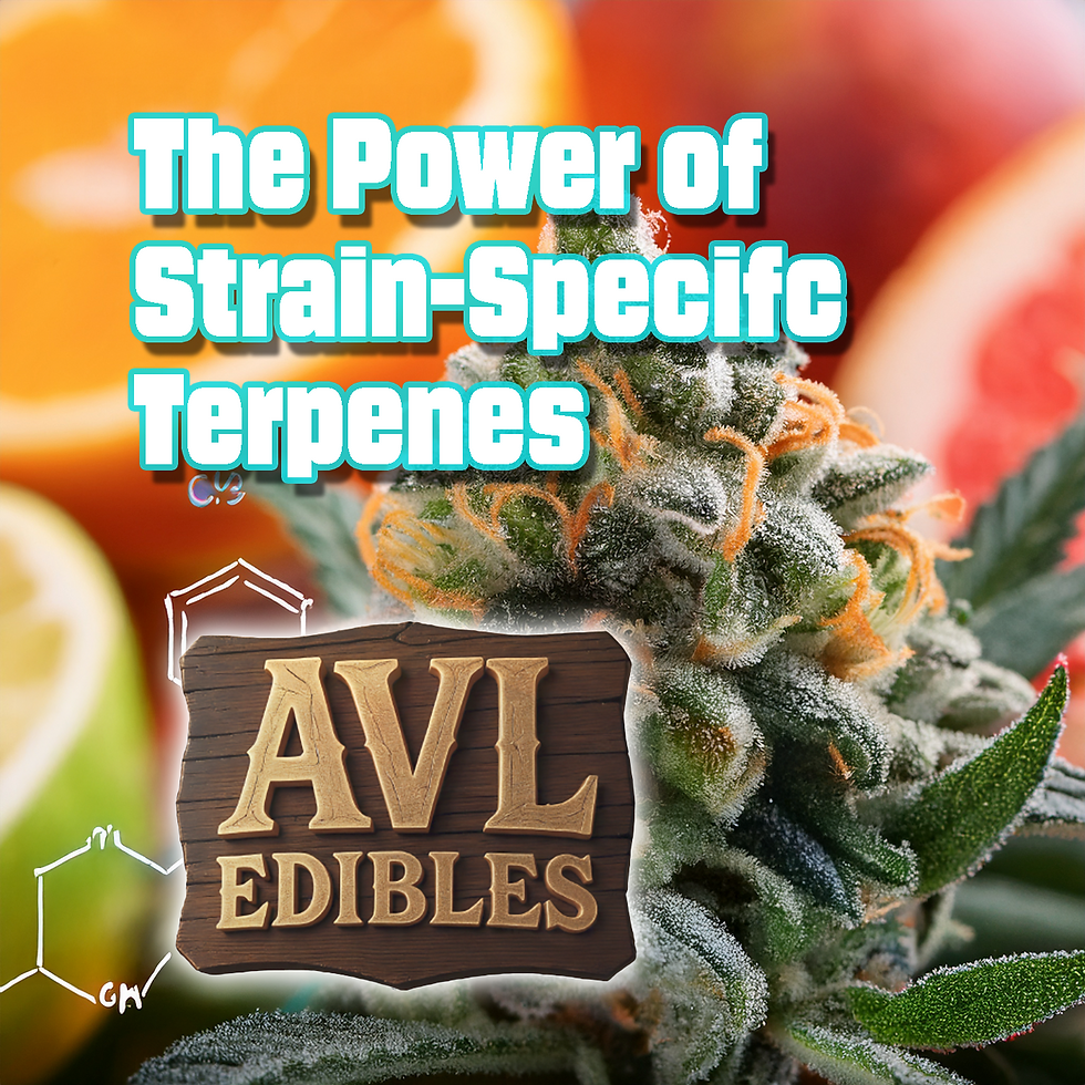 Strain-specific terpene profile used in AVL Edibles THC gummies — showcasing the entourage effect for wellness and balance, marking the BLOG: What Makes AVL Edibles Different: All-Natural Ingredients, Real Results