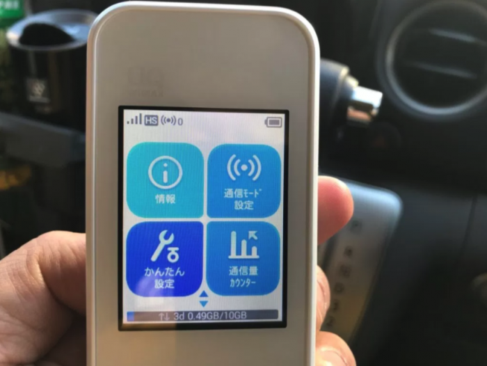 UQ WiMAX2+