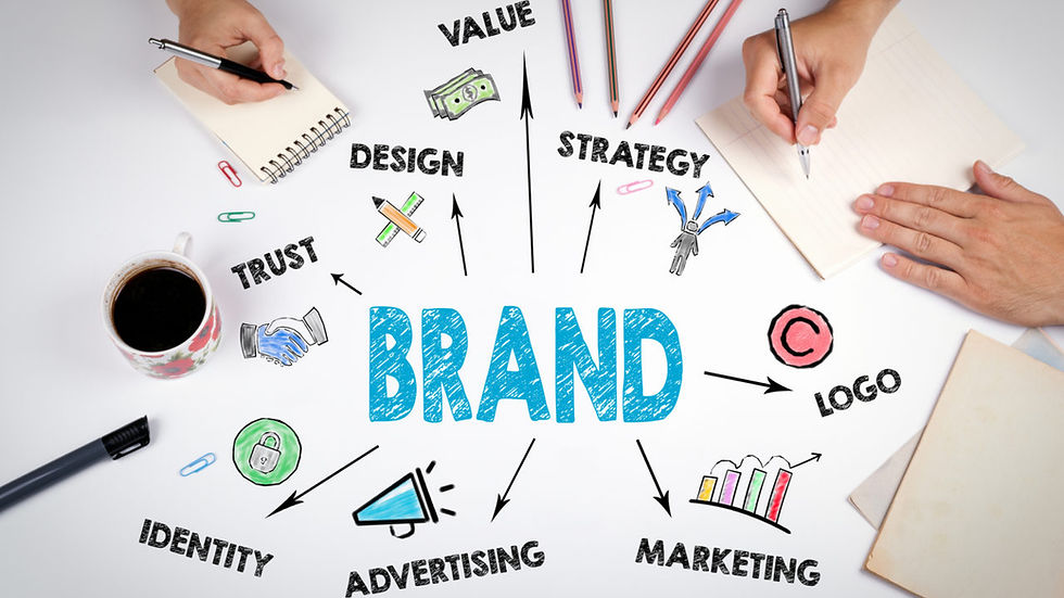 The Power of Brand: It’s More Than a Logo