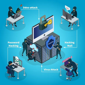 Segurança em servidores cloud