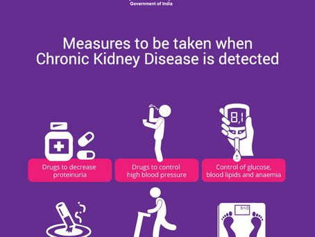 Zydus Announces Phase 3 Trial of Desidustat in Non-Dialysis
Dependent Chronic Kidney Disease (CKD) P