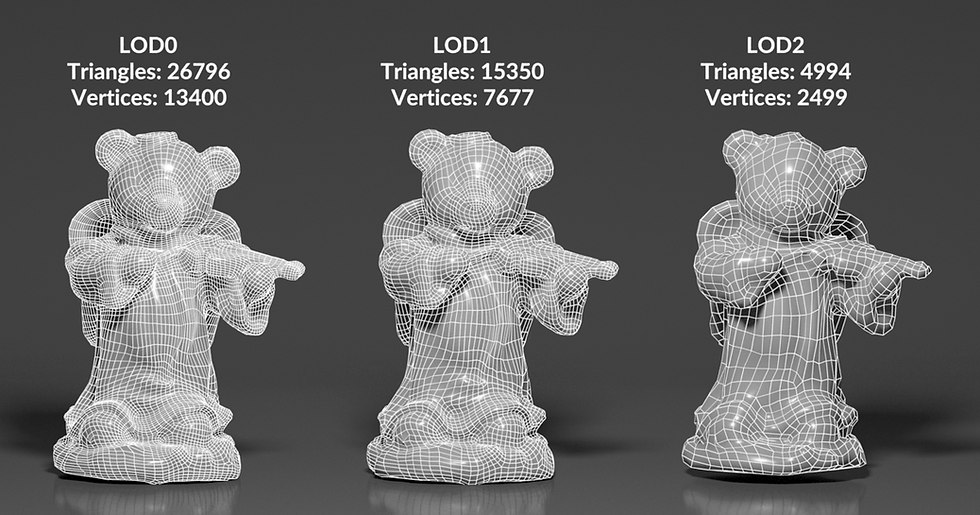 Thumbnail: Violin Bear
