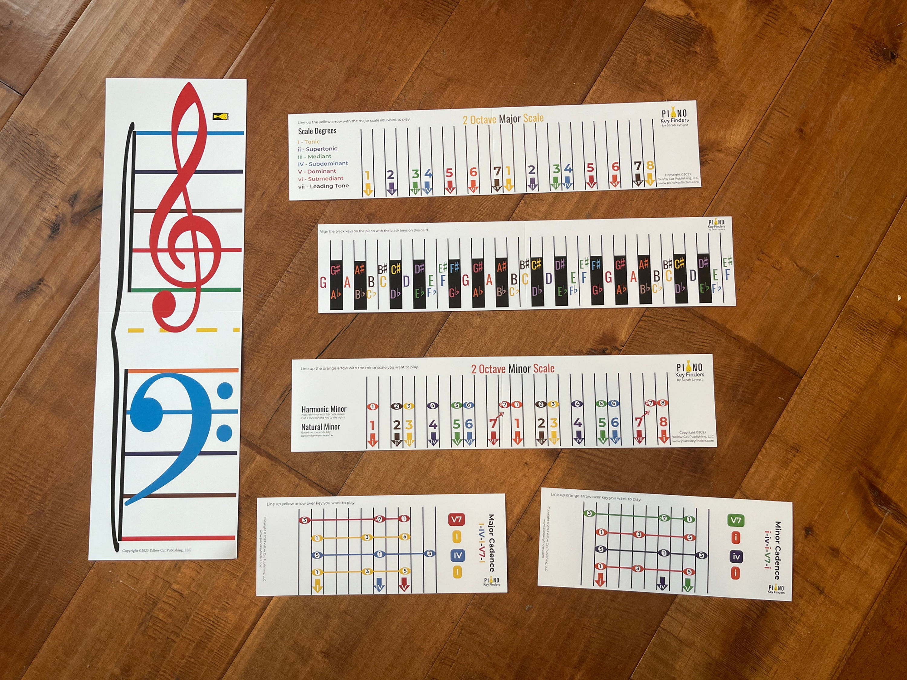 Piano Re-Starter Kit