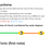 Thumbnail: Root Position Triads and Inversions