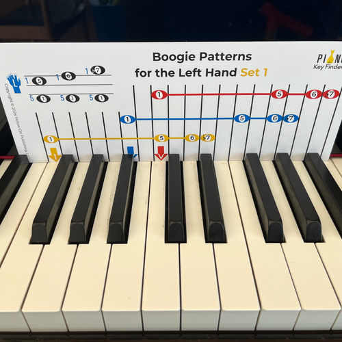 Blues Scale and Chord Key Finder | Piano Key Finders