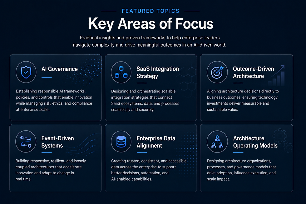 Key Areas Of Focus.png