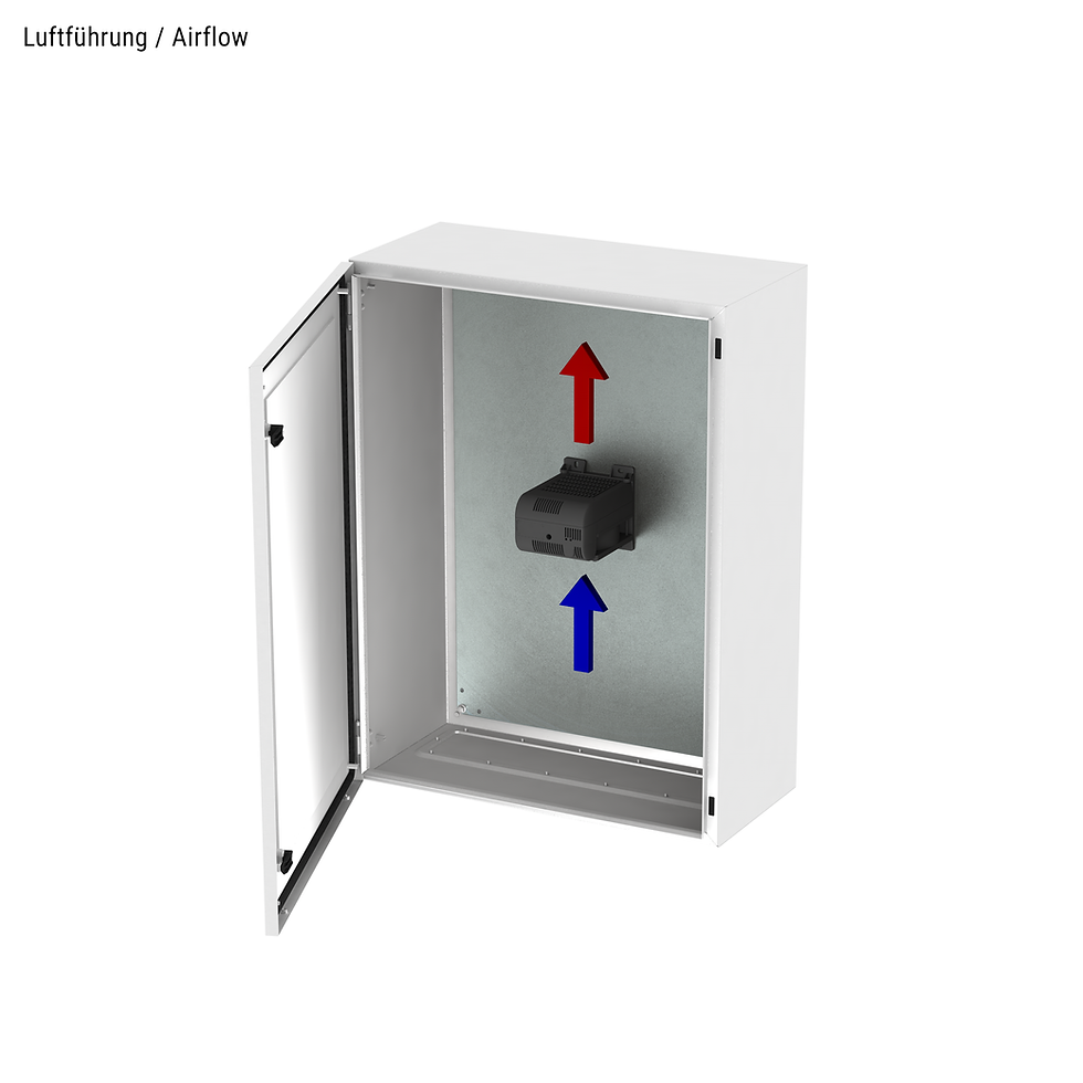 Miniaturbild: Schaltschrankheizung, 1500W, 230VAC, mit Lüfter, Luftführung, Klima im Schaltschrank, Fuhrmeister, Lüfter Heizung