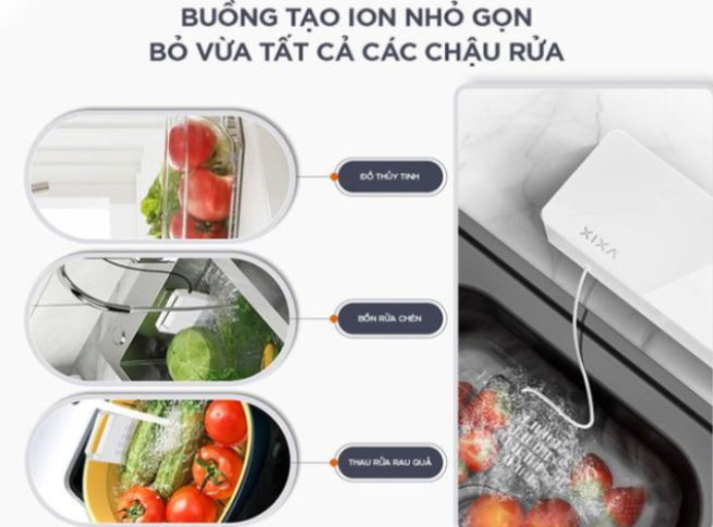 Vai trò công nghệ tích hợp trong máy rửa rau quả
content media