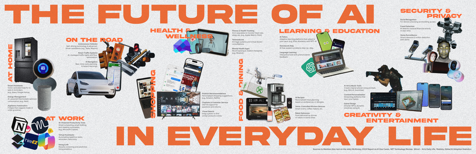 Artboard 1