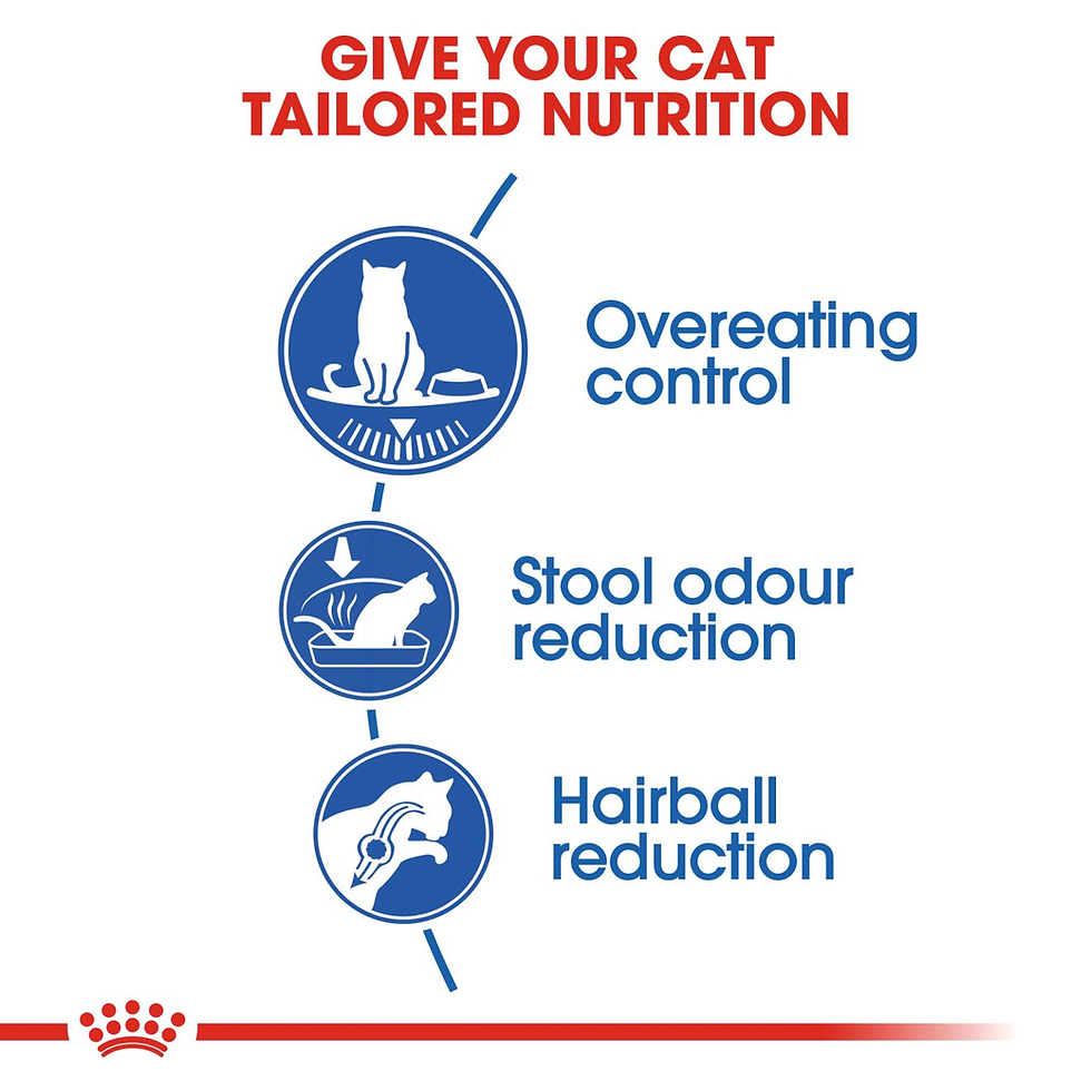 Thumbnail: Royal Canin-Indoor 27