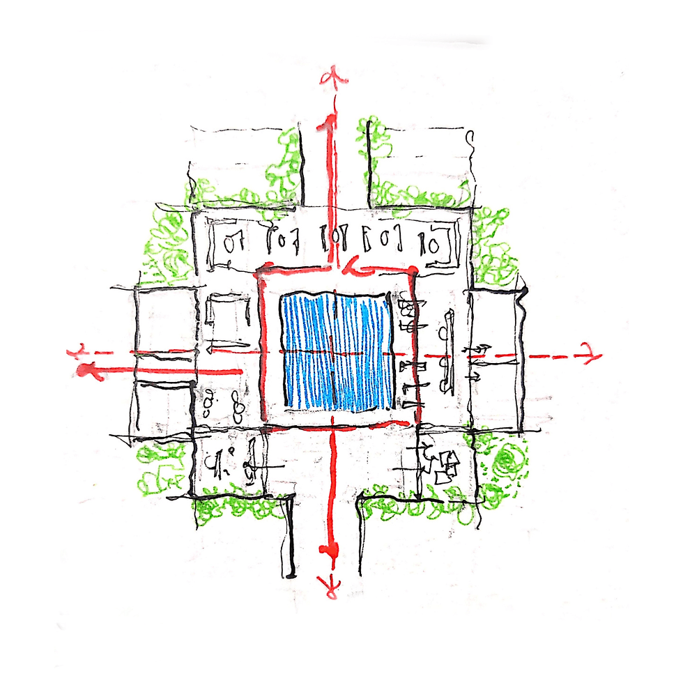 reception Schematic