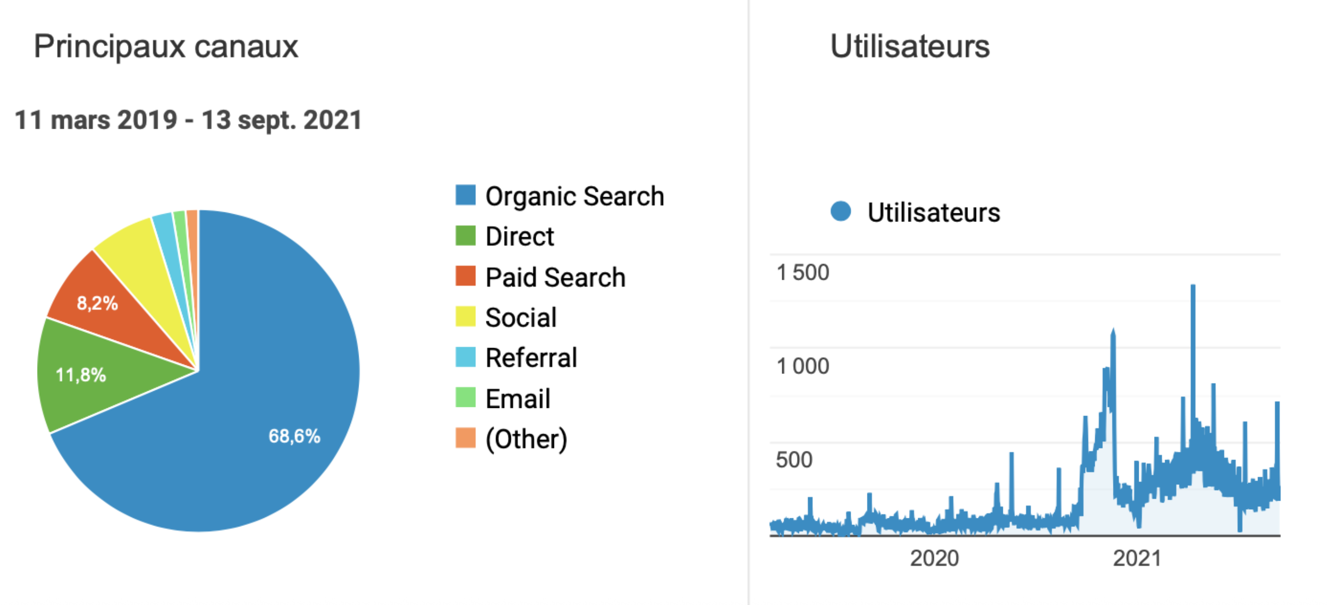 Capture d’écran 2026-02-20 à 18.04.09.png