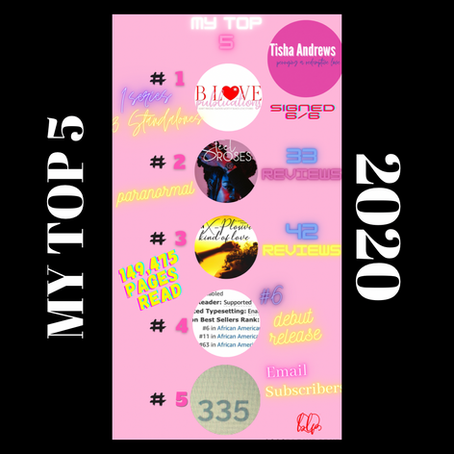 My 2020 Literary Year