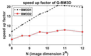 speedUp.png