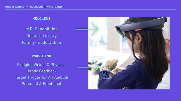 AniBuddy