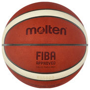 Basketbol Topları