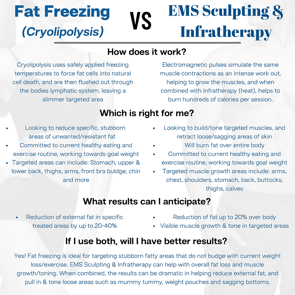 Fat Freezing(2).png