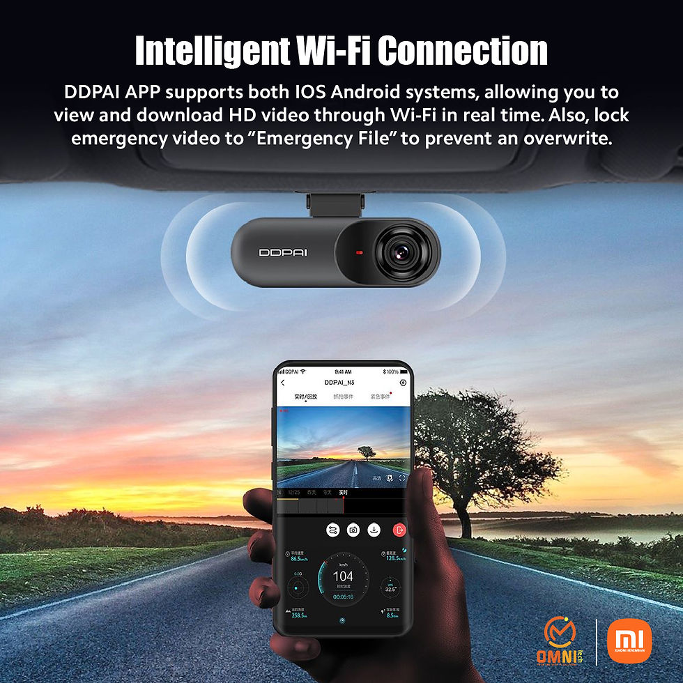 Thumbnail: DDPAI MOLA N3 Dash Cam