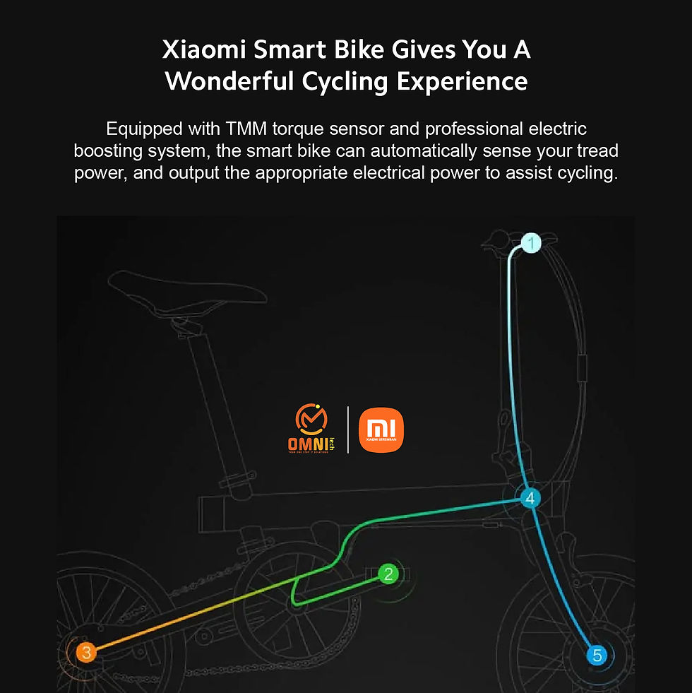 Thumbnail: Mi Smart Electric Folding Bike