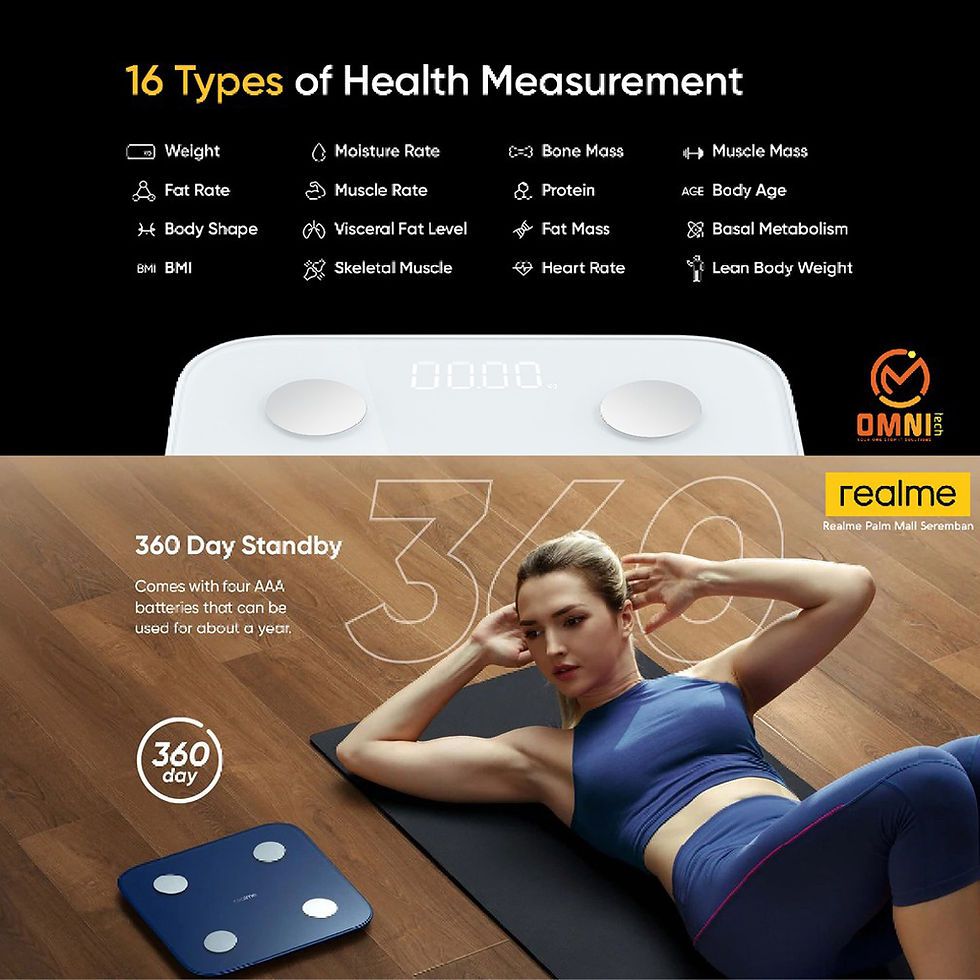 Thumbnail: Realme Smart Scale