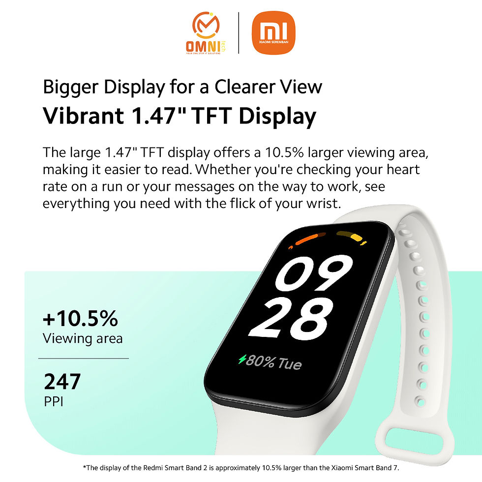 Thumbnail: Redmi Smart Band 2