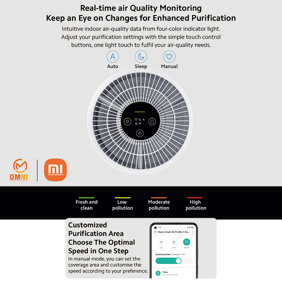 Thumbnail: Xiaomi Smart Air Purifier 4 Compact