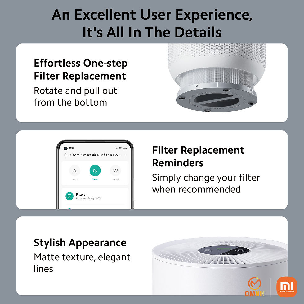 Thumbnail: Xiaomi Smart Air Purifier 4 Compact