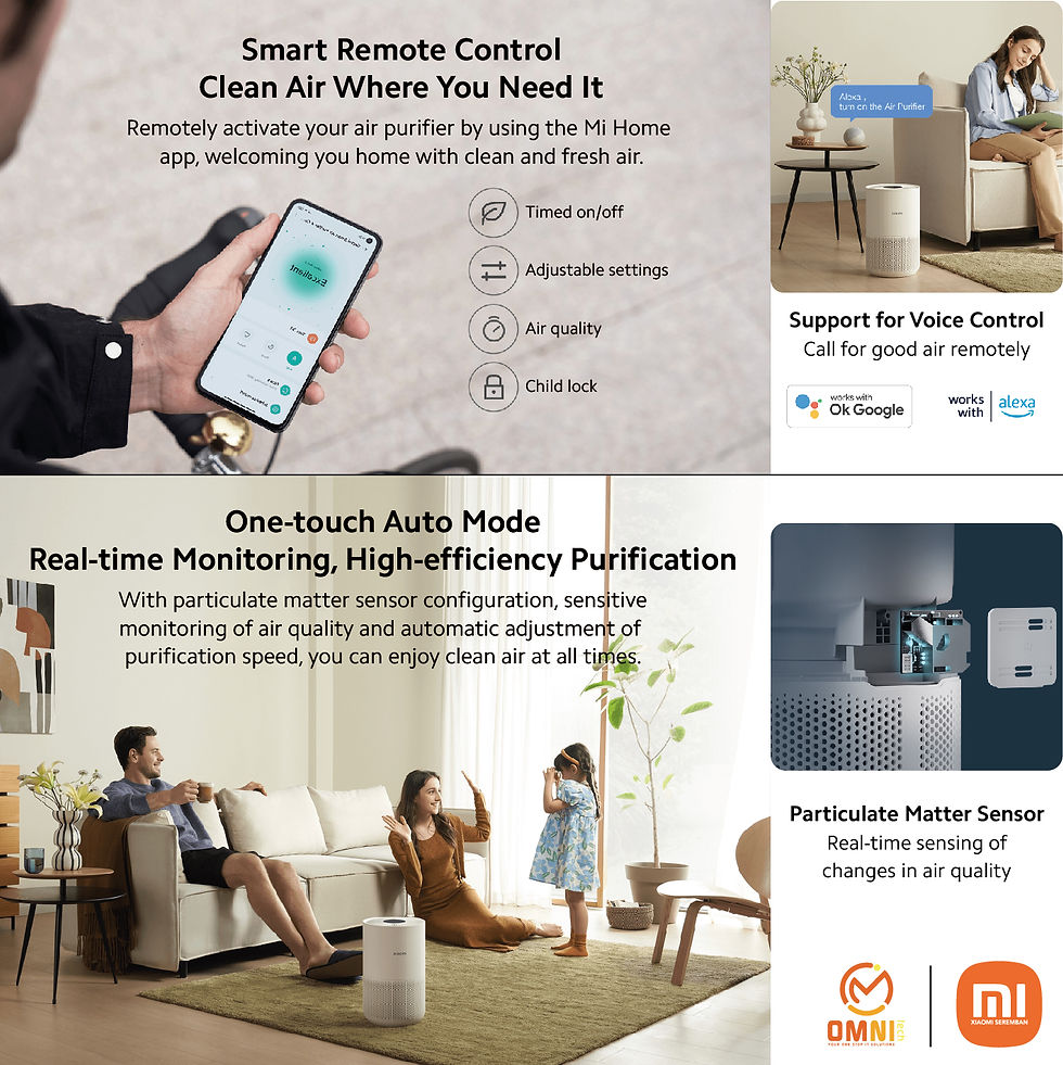 Thumbnail: Xiaomi Smart Air Purifier 4 Compact