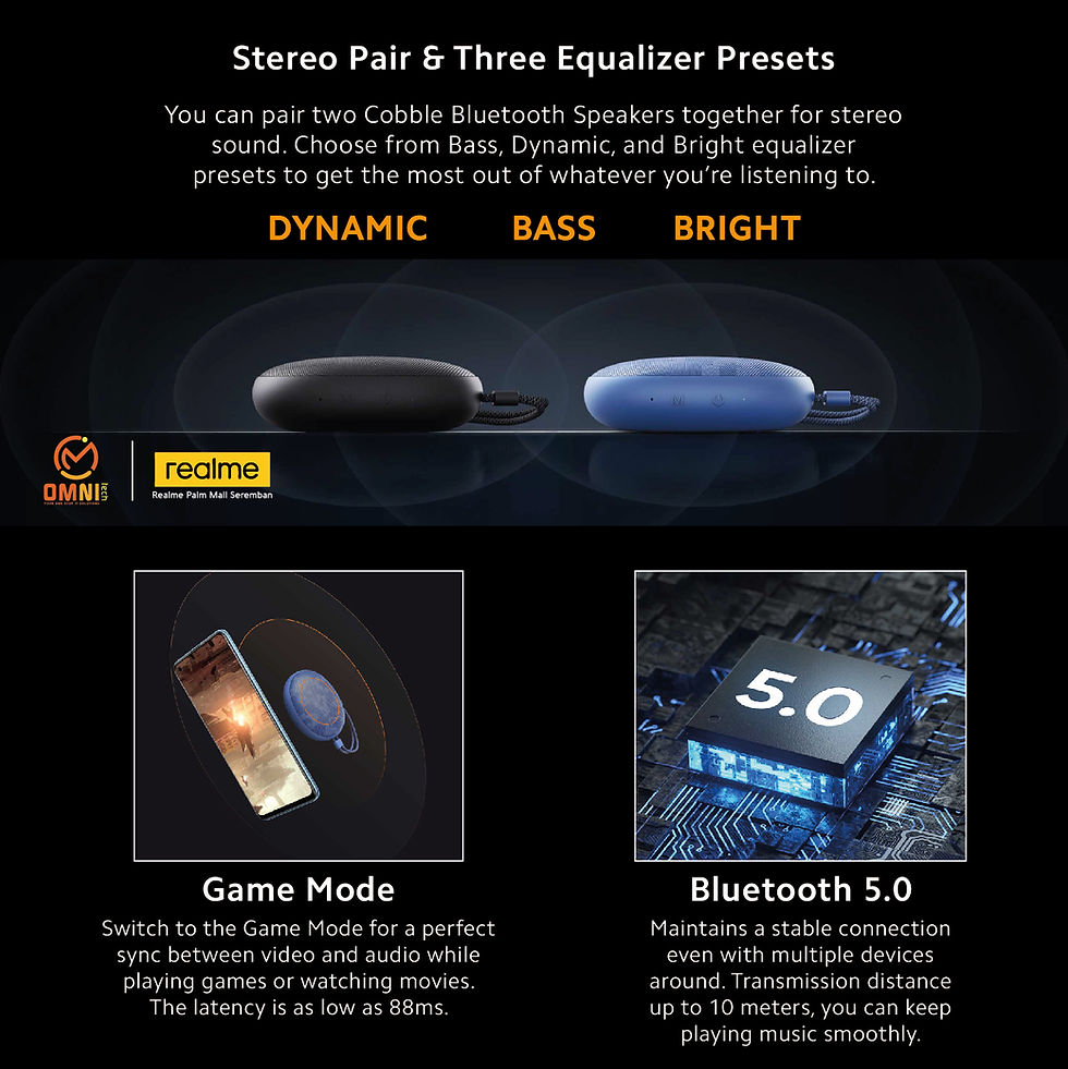 Thumbnail: Realme Cobble Bluetooth Speaker