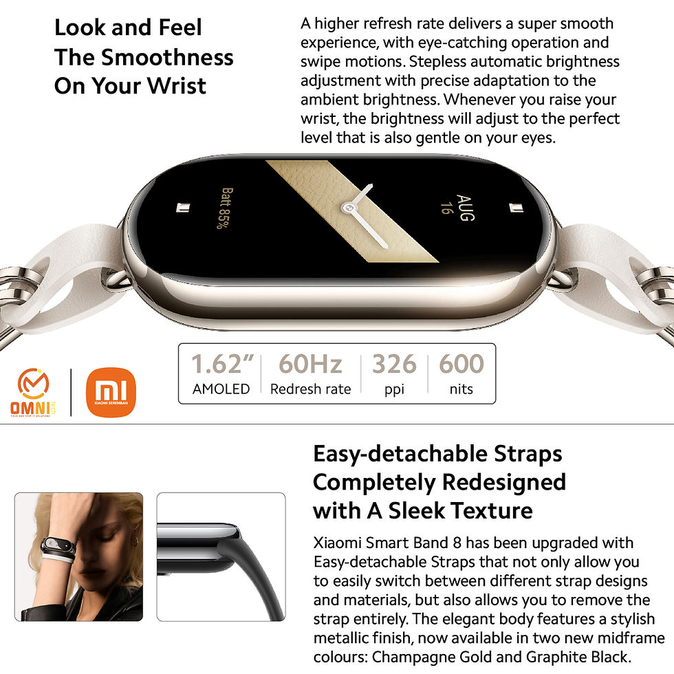 Thumbnail: Xiaomi Smart Band 8