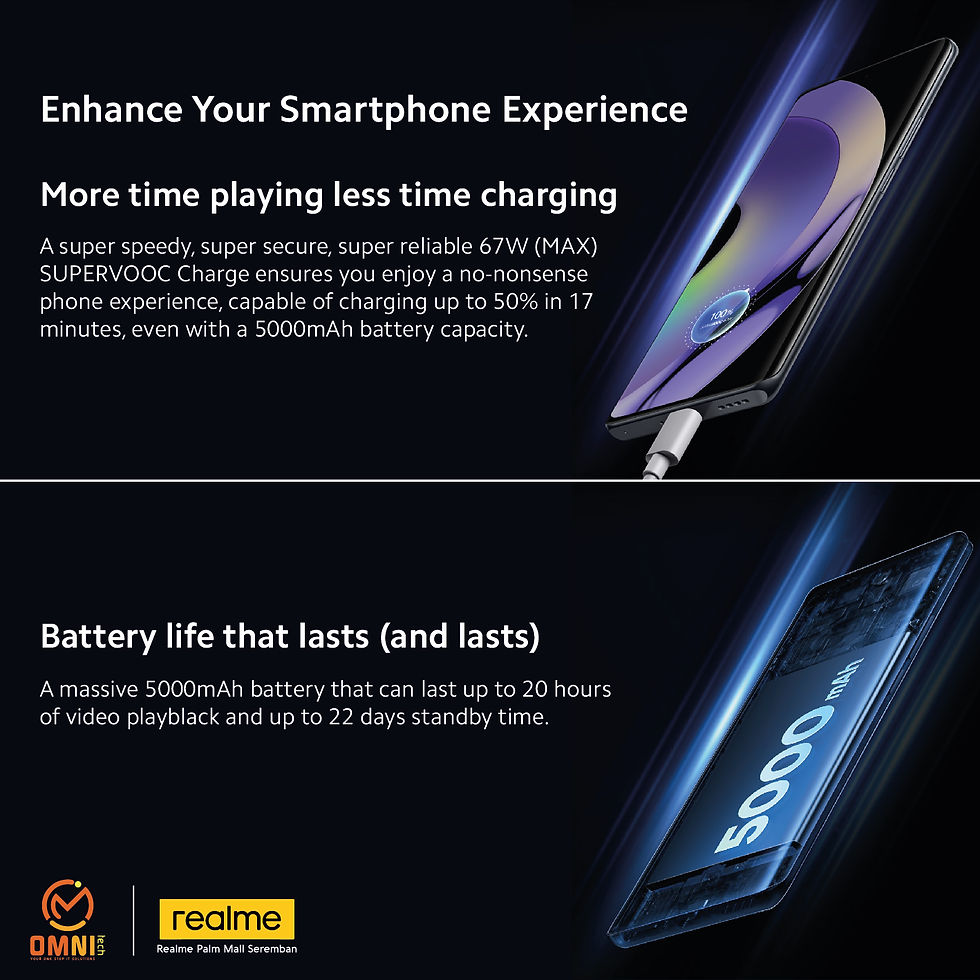 Thumbnail: Realme 10 Pro+ 5G