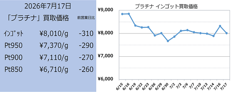 無題Pt.png
