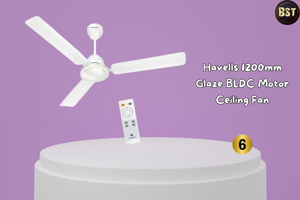 Best 6 Smart Fans in India